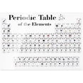 thumbnail image 4 of Juguete científico interactivo, tabla periódica portátil: herramienta de aprendizaje de química con 83 elementos reales, 170 x 120 x 24 mm, acrílico, regalo educativo seguro y no tóxico para, 4 of 5