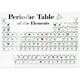 thumbnail image 4 of Tabla periódica portátil, herramienta de aprendizaje de química: juguete científico interactivo con 83 elementos reales educativos, 170 x 120 x 24 mm, acrílico, regalo educativo seguro y no tóxico, 4 of 5