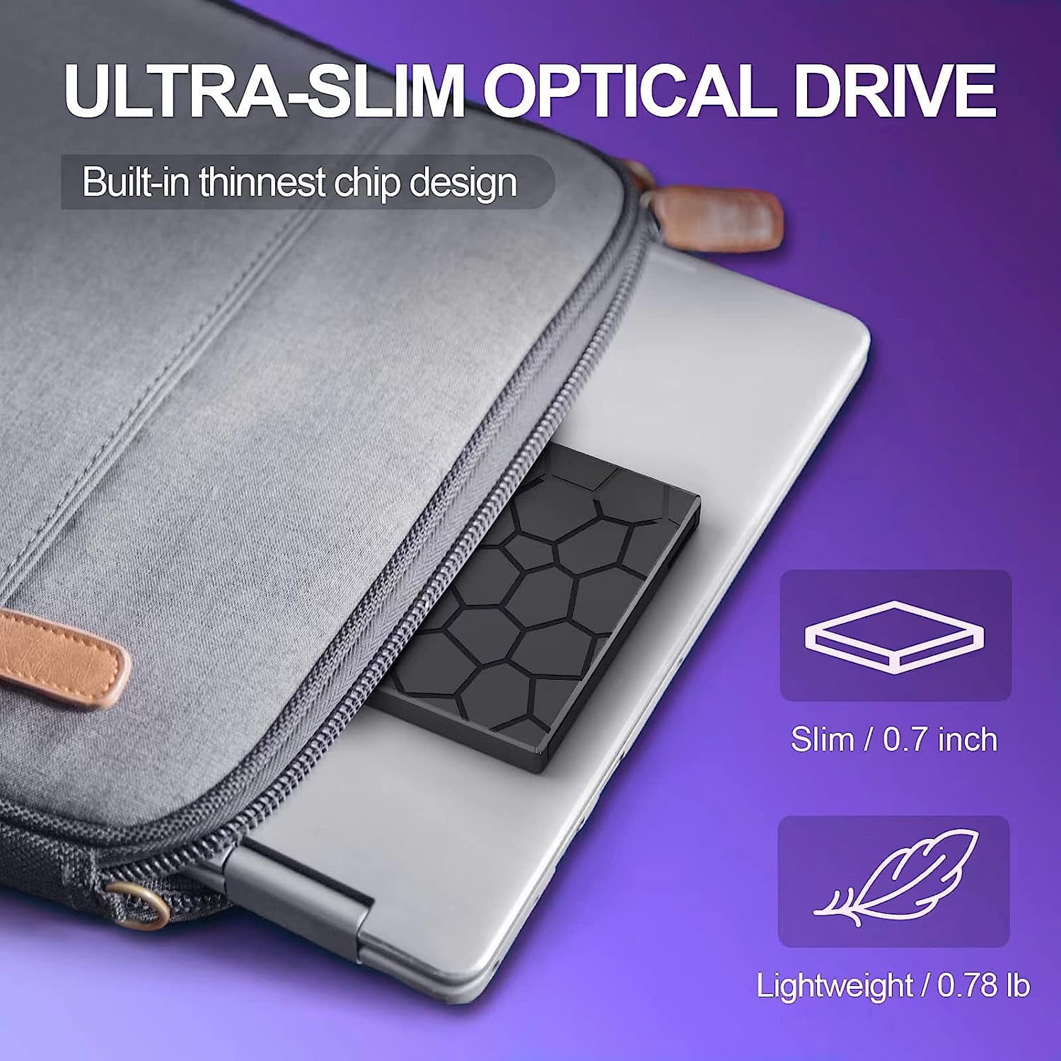 External CD/DVD Drive for Laptop, DVD Player for Laptop, 8 in 1 USB 3.0 Ultra-Slim Portable, CD Burner External Disk Drive Optical Compatible with Laptop Desktop Mac,Windows 11/10/8/7 Linux - Walmart.com External CD/DVD Drive for Laptop, DVD Player for Laptop, 8 in 1 USB 3.0 Ultra-Slim Portable, CD Burner External Disk Drive Optical Compatible with Laptop Desktop Mac,Windows 11/10/8/7 Linux - Walmart.com