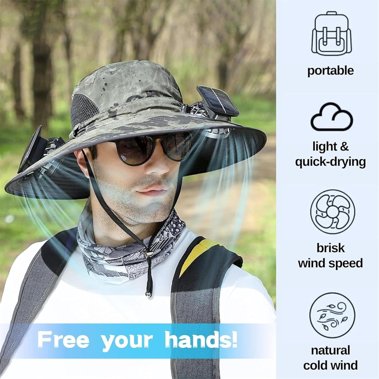 Colitt Fishing Hat with Fans, 2025 New Ultralight Solar Fan Sun Hat, Wide Brim Solar Fan Hat Outdoor Fishing UPF 50+