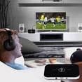 thumbnail image 2 of LINKPAL Bluetooth Transmitter & Receiver,Wireless Stereo Audio Adapter Car Kit for TV,Headphone,Home Stereo System,Comput, 2 of 8