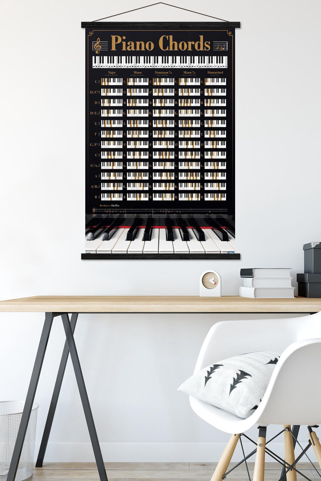 Reinders - Piano Keys Wall Poster with Wooden Magnetic Frame, 22.375" x 34"