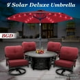 thumbnail image 2 of Strong Camel 9' Solar Lighted Patio Umbrella 30 LED Market Aluminium with Tilt and Crank Parasol Table Round Umbrella Sunshade (Burgundy), 2 of 13