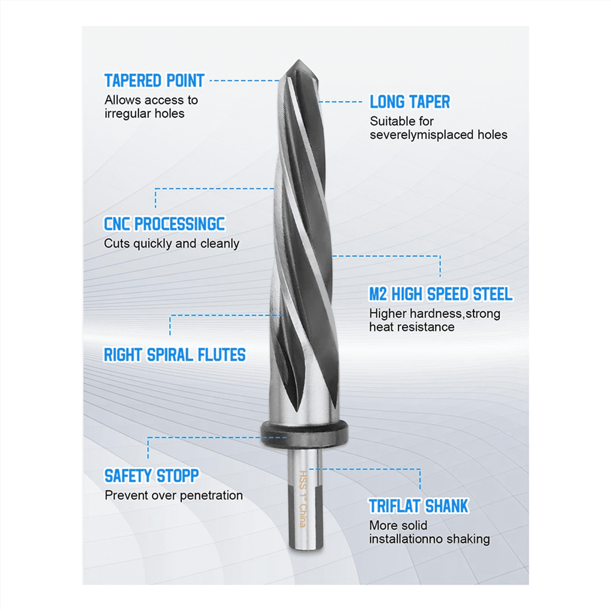 1In Drill Bridge/Construction Reamer Bit with 1/2In Non-Slip Shank M2 HSS Taper Chucking Reamer Bit Tool for Steel Metal