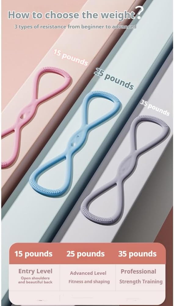 Resistance Bands, Figure 8 Resistance Band for Women & Men - 25lb Silicone Pull Rope for Shoulder, for Shoulder, Back & Arm Workout, Home Gym,Yoga – Toning,Posture Correction