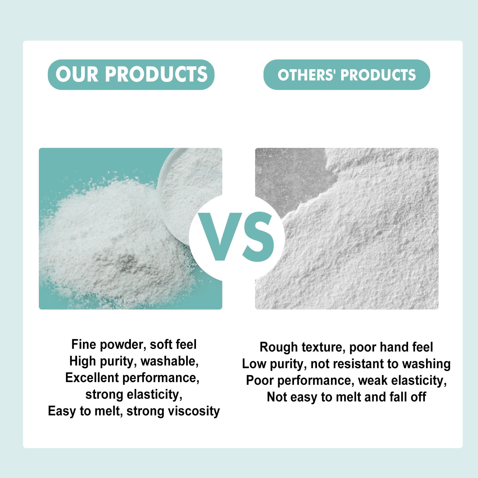 Buy TRANSFER POWDER,White Digital Transfer Hot Melt Adhesive,Black Or