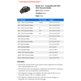 thumbnail image 2 of Rocker Arm - Compatible with 2004 - 2022 Chevrolet Malibu - AC Delco, 2 of 2