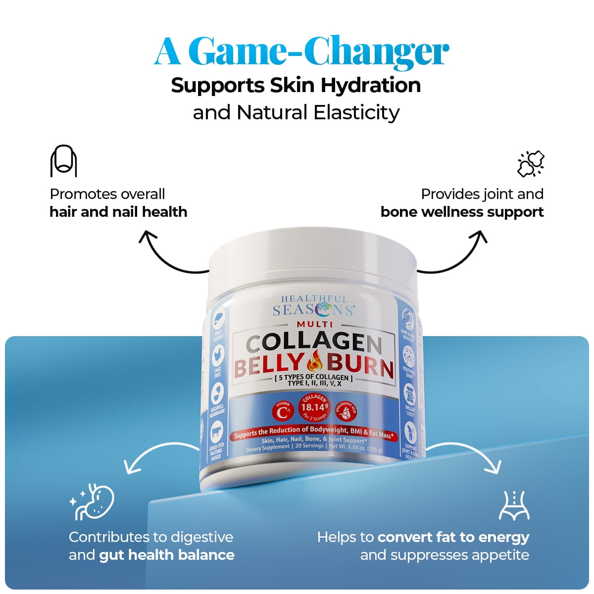 Healthful Seasons Collagen Belly Burn – Multi Collagen Powder + Vitamin C & Hyaluronic Acid – Metabolism, Skin & Joint Support – 20 Servings