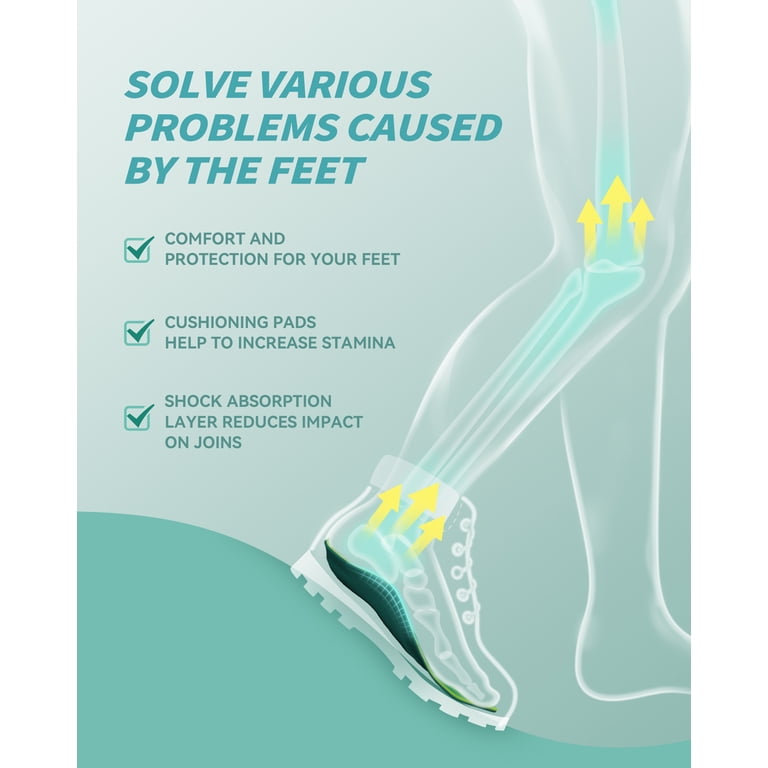 achilles tendonitis shock absorbing insoles for shin splints