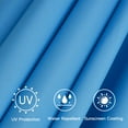 thumbnail image 4 of Bibana 9ft Patio Umbrella Replacement Canopy Market Umbrella Top Outdoor Umbrella Canopy with 8 Ribs (Blue), 4 of 6