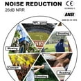 thumbnail image 6 of PROHEAR Shooting Ear Protection 26dB Noise Reduction Safety Earmuffs, Black, 6 of 6