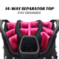 thumbnail image 3 of Majek Premium Ladies Black White Teal Pink Golf Bag 9.5 inch 14-Way Friendly Separator Top with Putter Sleeve, 3 of 9