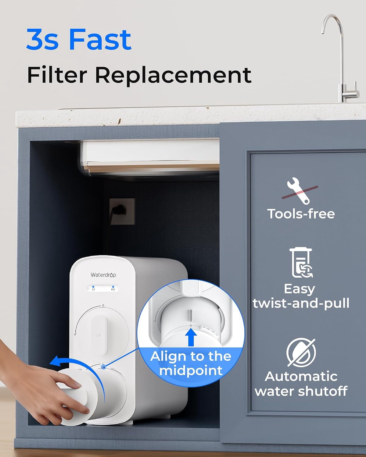 Waterdrop WD-G5P500-RO Filter, Replacement for WD-G5P500 & WD-G5P500A Undersink Reverse Osmosis System, 24-month Lifetime