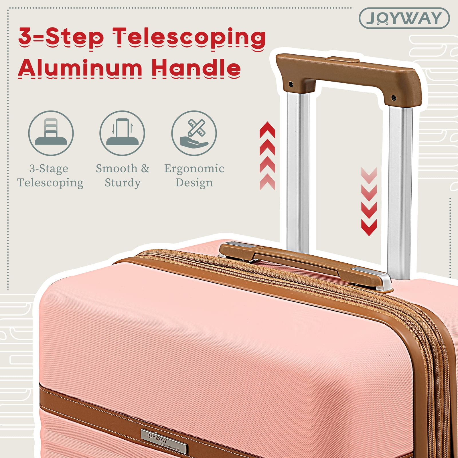 Joyway 5-Piece Luggage Set ABS Hardshell Spinner Suitcase with TSA Lock（Expandable 20"and 24" Carry-On）28"Checked Luggage-Pink