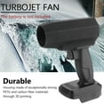 thumbnail image 3 of Electric Air Duster, 150000RPM High Speed Electric Turbo Jet Blower, Handheld Cordless Air Blower, Powerful Car Dryer Air Blower Turbo Fan, Electric Jet Dry Blower for Computer, 3 of 7