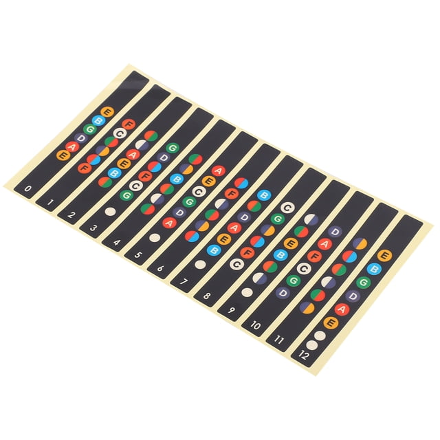 Guitar Accessories,Guitar Fretboard Stickers SelfAdhesive Fretboard Stickers Guitar Fretboard Note Stickers User-Friendly Design
