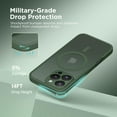 thumbnail image 5 of Magnetic Compatible with iPhone 16 Pro Case, Upgraded [Full Camera Protection] [Compatible with MagSafe] Protective Translucent Matte Women Girl Phone Case Cover, Deep Green, 5 of 14