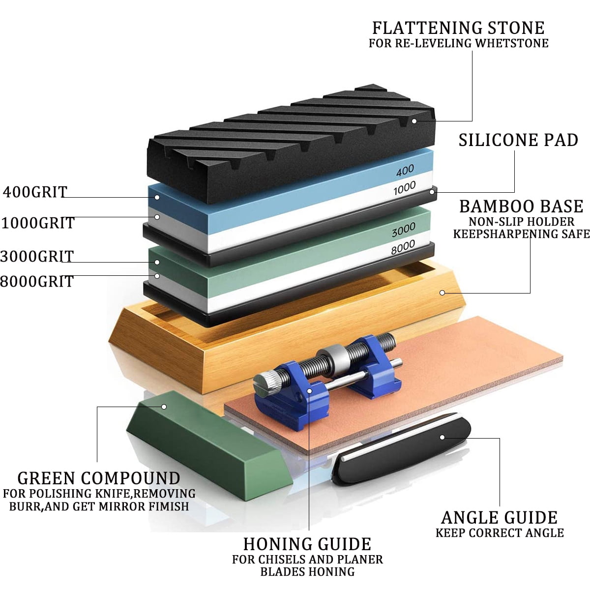 Kabuer Dual Whetstone Knife Sharpening Stone Set, 4-Side Multi-Grit