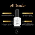 thumbnail image 2 of Gel Gel-X Liquid Essentials Set APRÉS Extend Gel Bonder de pH, 2 of 7
