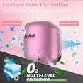 thumbnail image 2 of Fridge Deodorizer – 1 Pack Refrigerator Odor Eliminator, Lasts 10 Years, Chemical-Free Fresh Odor Eliminator Kit, More Effective Than Baking Soda, for Kitchen Appliances, Closet, Car, Pet Areas-Pink, 2 of 16
