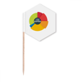 thumbnail image 1 of Percentage Difficulties Encountered Life Toothpick Flags Cupcake Picks Party Celebration, 1 of 3
