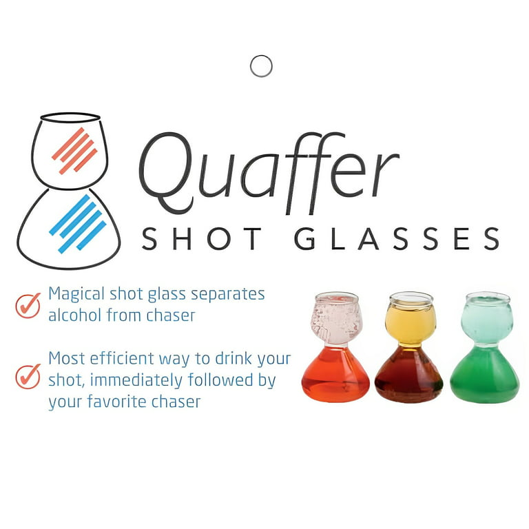 Most Common Types of Drinking  Types of drinking glasses, Types