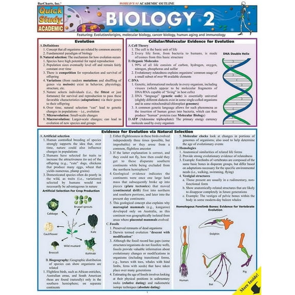 Biology 2 (Other)