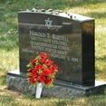 thumbnail image 4 of Artificial Cemetery Flowers with Vase, Set of Artificial Rose Bouquet Graveyard Memorial Flowers for Cemetery Headstones Decoration (Red-Pcs), 4 of 5