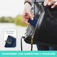thumbnail image 5 of iHome AC Pro 2-Port USB Wall Charger, Flat Plug Adapter, Phone Charging Block for Home & Travel, 5 of 6