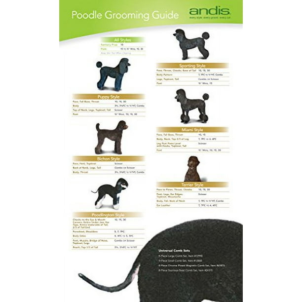 Dog trimmer blade clearance sizes