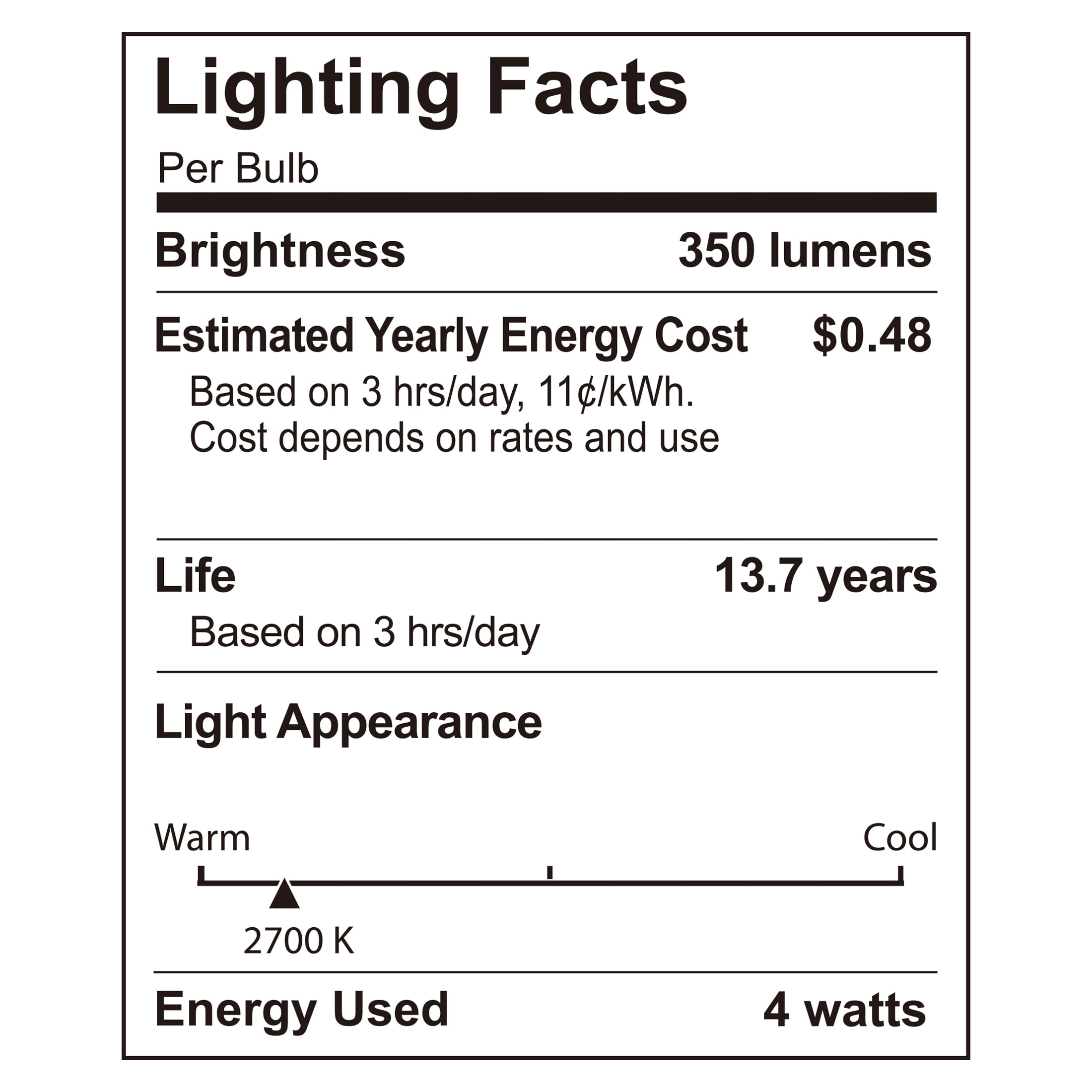 (2 pack) Better Homes & Gardens G25 LED Vintage Light Bulb, 4 Watts (40W Equivalent), Soft White, Thin Filament, E26, 2PK