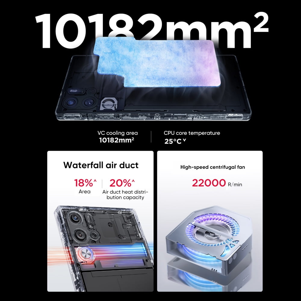 REDMAGIC 9S Pro 5G Smartphone 6.8 REDMAGIC 9S Pro 5G Smartphone 6.8