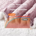 thumbnail image 5 of KATIDAP Heated Blanket with Dual Control, with 5 Heat Levels & 10 Hours Auto Off, ETL Certified Soft Thicken PV Plush Electric Throw Blanket, Pink Tie-Dye, 72" x 84", 5 of 7