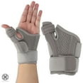 thumbnail image 2 of Luxtrada 2pcs Reversible Thumb Brace & Wrist Stabilizer splint for Arthritis, Tendonitis, Comfortable, Durable, Breathable and Lightweight – For Left Right Hand, 2 of 8