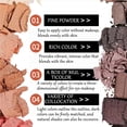thumbnail image 5 of Paleta de sombras de ojos BestLand 12 colores Nude Matte Shimmer, 5 of 5