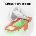 thumbnail image 4 of Odor Eliminator PETKIT N50 2.0 for PuraMax Cat Litter Box, 4 of 7