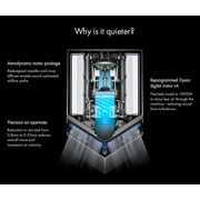 Dyson Airblade HU02 Automatic V Hand Dryer W/HEPA Filter ADA Compliant Nickel 11
