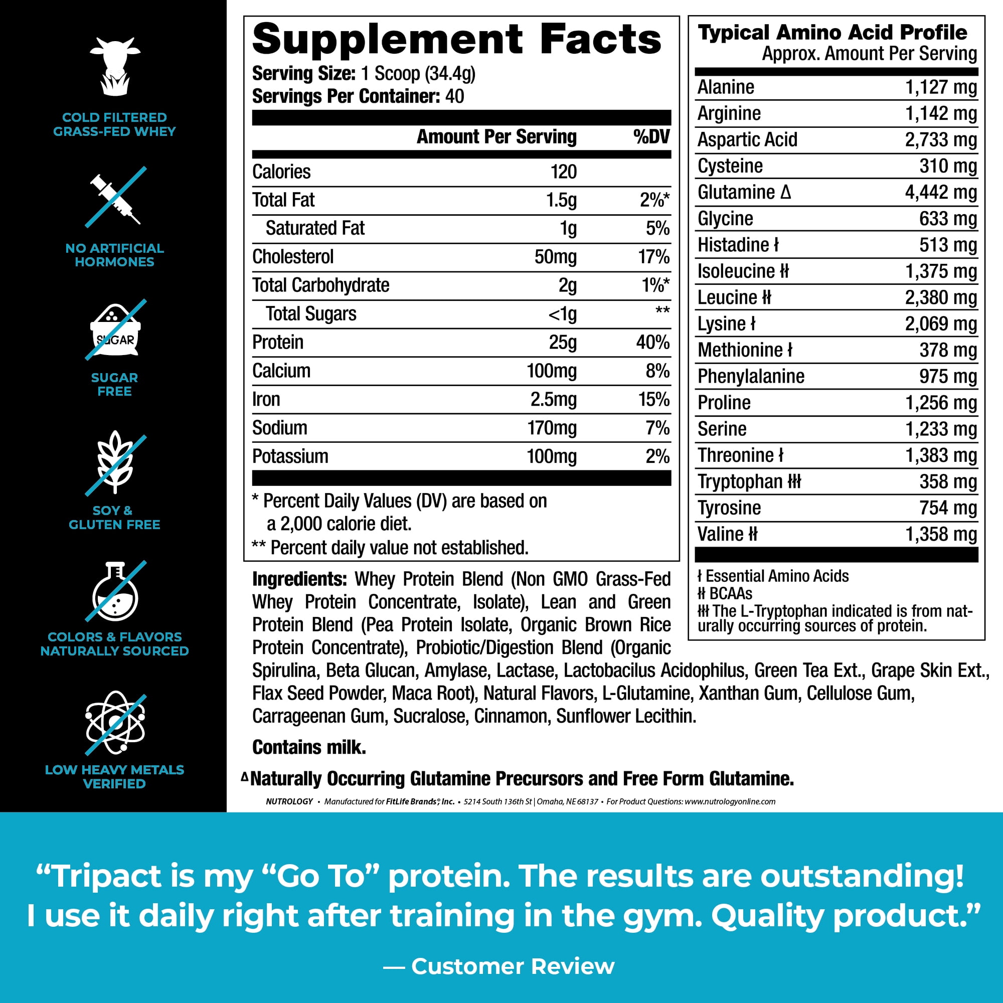 TRIPACT PROTEIN - Premium Nutrition Shake - Non-GMO Grass Fed Whey Protein, Plant Proteins, Greens, Superfoods and Probiotics–Lean Muscle-Recovery-Boost Performance -Vanilla Latte with Cinnamon 3lb.