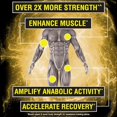 thumbnail image 4 of Nugenix Catalyst - Enhanced Muscle Builder and Muscle Recovery, Train Harder, Increase Performance - 90 Capsules, 4 of 4