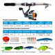 thumbnail image 4 of Caña De Pescar Multifuncional Juego De Combate De Carrete Giratorio De Pesca Telescópica Con Carrete De Pesca Juego De Señuelos De Pesca Accesorio De Pesca Con Bolsa De Transporte Yuarrent OD013803-00, 4 of 6