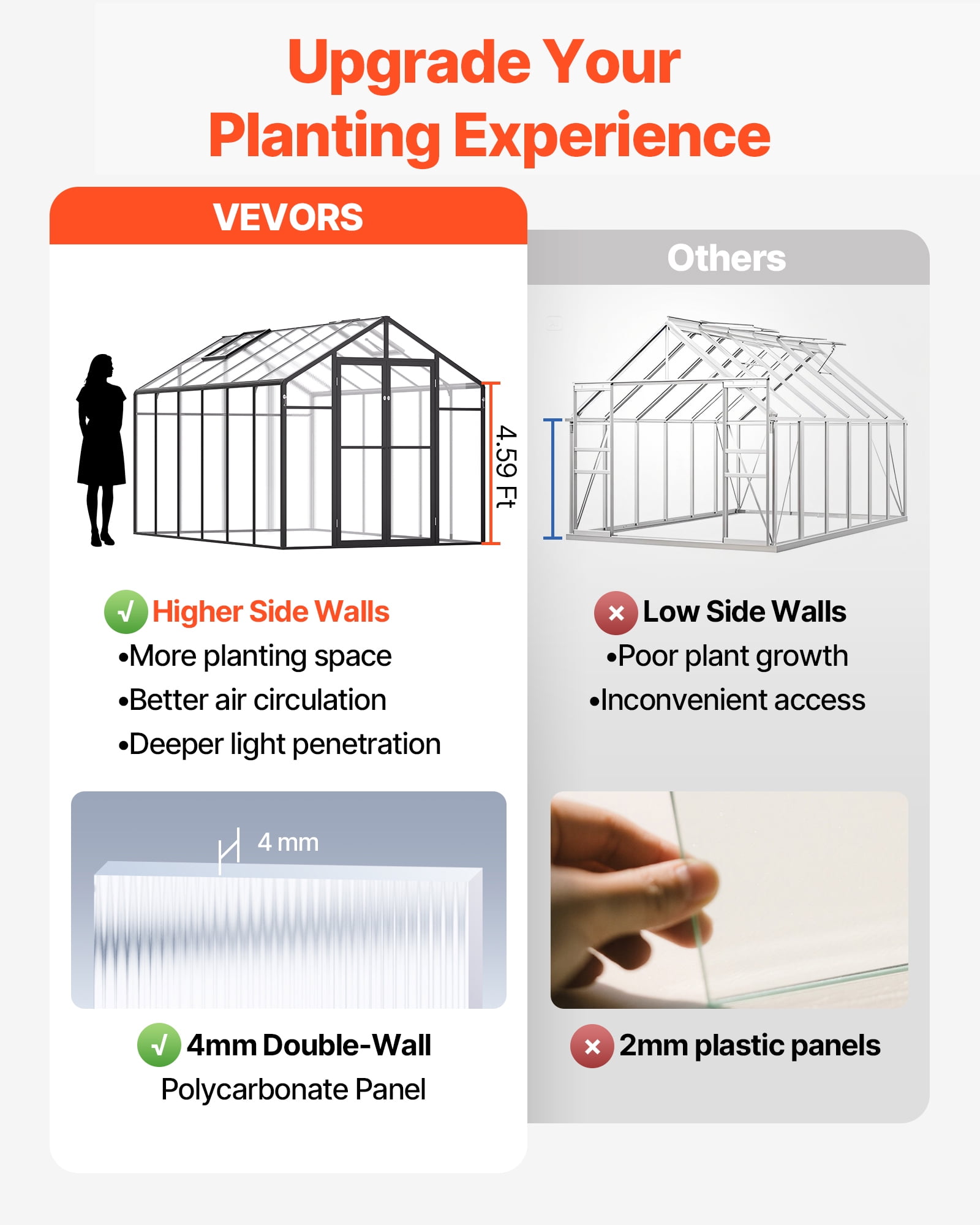 VEVOR Polycarbonate Greenhouse, 8 x 12 Ft, Outdoor Greenhouse with 2 Vent Windows, Pavilion Styled Greenhouse with Hinged Door, Aluminum Large Walk-in Greenhouse Kit for Outside Garden Backyard