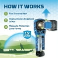 thumbnail image 4 of Thermacell MR300 Portable Mosquito Repeller Mossy Oak Fishing Bundle with 12-Hour Refill, 4 of 7