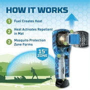 Thermacell MR300 Portable Mosquito Repeller Mossy Oak Fishing Bundle with 12-Hour Refill
