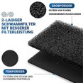 thumbnail image 3 of Lot de 5 Éponge Filtre en Mousse pour Évaporateur de Sécheuse, 3 of 5