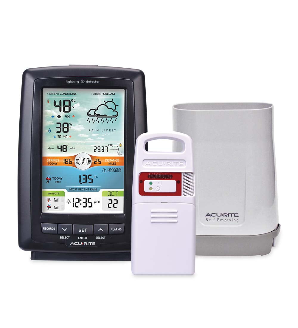Home Weather Station with Rain Gauge and Lightning Detection by Problem Solvers