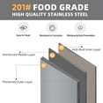 thumbnail image 3 of YODOLLA Stainless Steel Work Table with Overshelves and Hooks Commercial Kitchen Prep Table With Two Shelves Heavy Duty Work Table for Commercial Kitchen Restaurant, 3 of 7