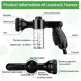 thumbnail image 2 of Dog Shower Shower Dog Shower Head--, 2 of 5