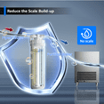 thumbnail image 3 of Coolake 450lbs/24h Commercial Air Cooled Ice Maker Machine with 130lbs, Cube Ice, Doe/ETL, 3 of 8