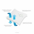 thumbnail image 2 of Linenspa Zippered Box Spring Encasement Protector, King, 2 of 7