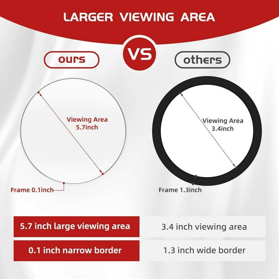 Handheld Magnifying Mirror, 10X/1X Double Sided Hand Mirror with Handle, 5.4" Small Hand Held Mirror with Adjustable Handle, Travel Makeup Mirror with 10x Magnification Travel Mirror